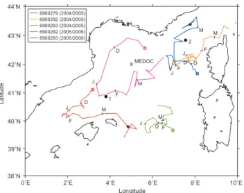 Fig. 2. Trajectories of Argo floats within the western basin during winters 2004–2005 and 2005–2006 investigated by this study