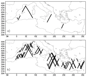 Fig. 4. A typical distribution of SLA observations assimilated in one day (upper panel) and in one week (lower panel)
