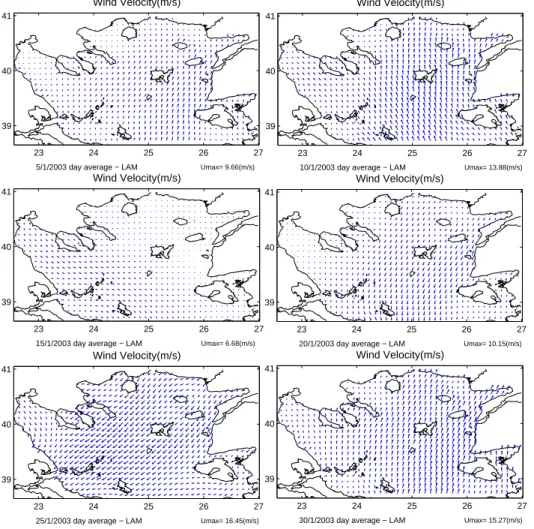 Fig. 4. Horizontal distribution of winds on January 2003 (5 day interval).