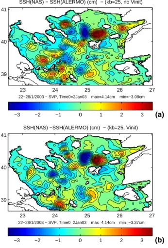 Fig. 6. Di ff erence in the simulated sea surface height between the nested (a) NAS model (kb = 25, no Vinit); (b) NAS model (kb = 25, Vinit) and the outer ALERMO model:  SSH(NAS)-SSH(ALERMO), averaged for 22–28 January.