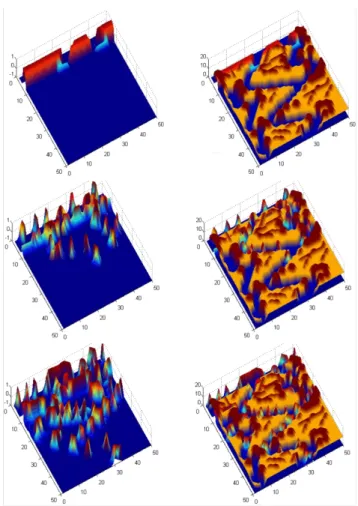 Fig. 5. Output of the first layer of a CNN in which a wavefront moves in a 2-D labyrinth