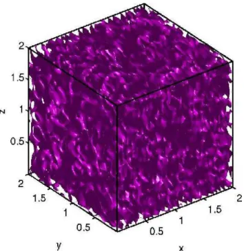 Fig. 4. Nonlinear compressible magnetofluid MHD simula- simula-tions, in both three and two dimensions, show a decay of  tur-bulent supersonic Mach number M˜ s to below unity