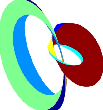 Fig. 4. Two linked flux tubes for the case ω 1 = 1, ω 2 = 1.
