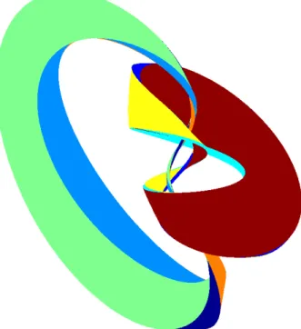 Fig. 10. Surface α = const for the case ω 1 = 2, ω 2 = 3.