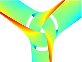 Fig. 11. Central fragment of the surface α = const for the case ω 1 = 2, ω 2 = 3. x 2 = 2 √ β sin( ω α 2 + π ω 12ω2 − 4ψω2 )√ 1 − 4β cos( 4ψ ω 1 − π2 ) + 1 , x 3 = √ 1 − 4β sin( 4ψω1 − π2 )√ 1 − 4β cos( 4ψ ω 1 − π2 ) + 1 