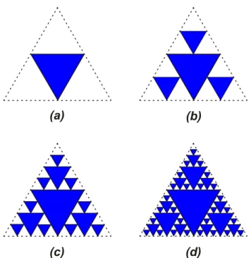 Fig. 2. Four orders of a fractal Sierpinsky gasket. The reference triangle formed by the dashed lines is equilateral and has  refer-ence area A r = 1