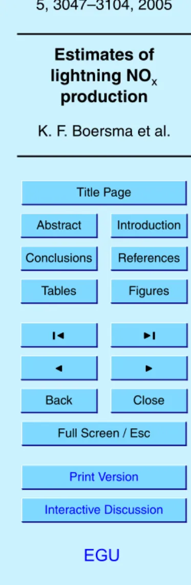 Fig. 9. As Fig. 8, but now for GOME observations with cloud reflectance fractions >0.5.