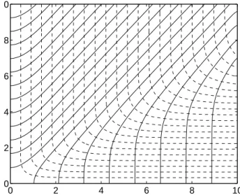 Fig. 6. Convective electric field − (v × B) z .