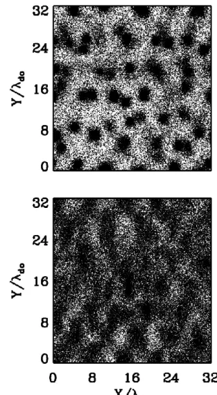 Figure 9 shows a sudden characteristic change in wave structure at t ∼ 800ω po −1 ; the wave number spectrum  consid-erably broadens in both k x and k y , the fluctuations in E x , E y and E z become spiky