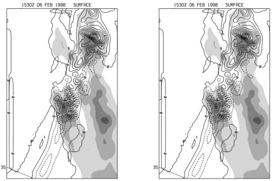 Fig. 8. Same as Fig. 7, except that the differences in frontal timing are taken into account.
