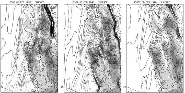 Fig. 12. Difference (Exp. minus control) in surface wind speeds between (a) Exp. 3, (b) 36 km control forecast, and (c) Exp