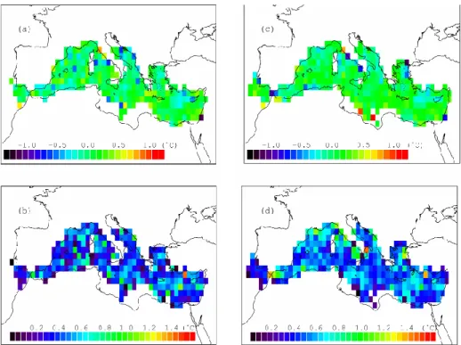 Fig. 5. Spatial distribution of: Tsitu-PFSST (a) and its standard deviation (b); Tsitu-OISST (c) and its standard deviation (d).