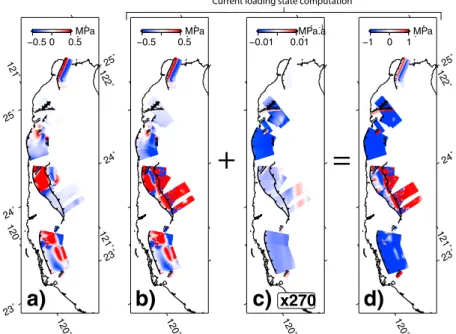 Figure 3. (a) DCFF on western Taiwan active faults involved by coseismic slip since 1736 and before the Chi‐Chi event.