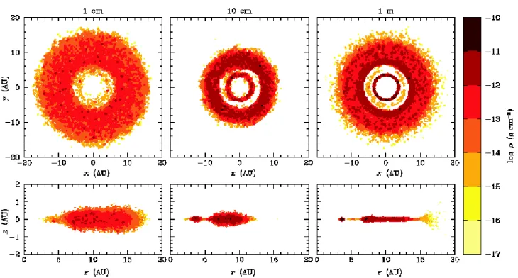 Fig. 6. Gap created in the dust disk for a range of grain sizes by a 1 M Jup planet at 5.2 AU after 104 orbits