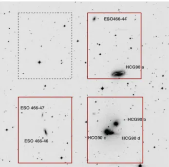 Figure 1. SDSS image of the central 21 × 21 arcmin 2 region in HCG 90, corresponding to 202 kpc × 202 kpc assuming a distance of 33.1 Mpc.