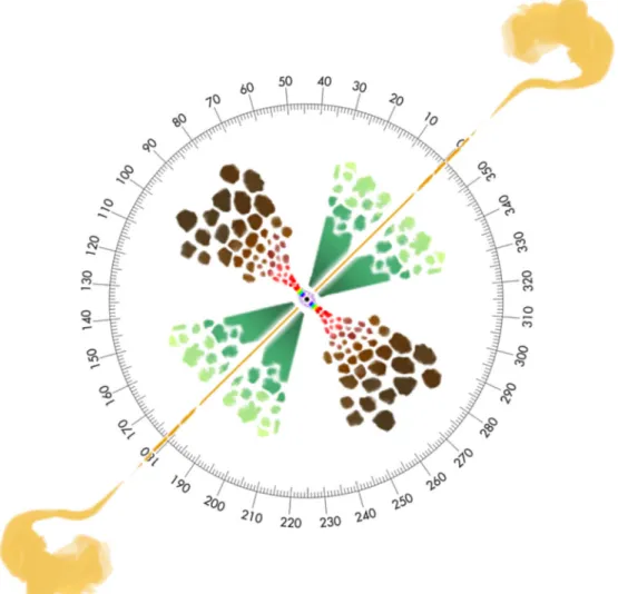 Figure 1. Unscaled sketch of the AGN unification theory. A type 1 AGN is seen at inclinations 0 ◦ –60 ◦ while a type 2 AGN is seen at 60 ◦ –90 ◦ , approximately.