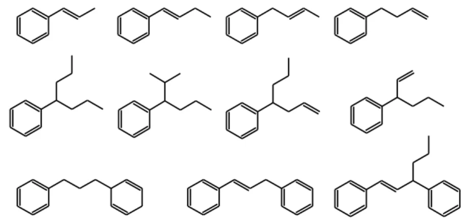 Figure 8. Principal n-ary molecules chosen by the iterative selection procedure.  