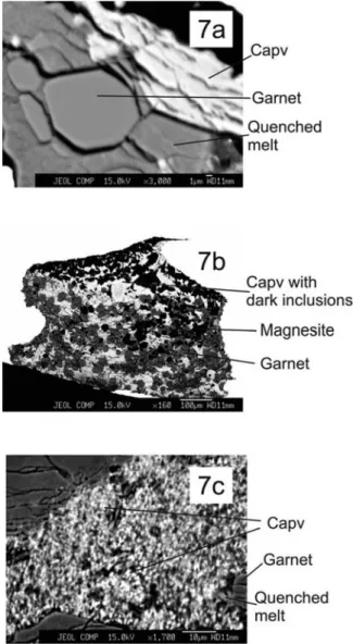 Figure 7. Calcium perovskite in BSE images at (a) 20 GPa, occurring alongside garnet and quenched melt, (b) an overall shot of calcium perovskite‐bearing charge at 25 GPa, along with garnet and magnesite, and (c) close‐up of Figure 7b.