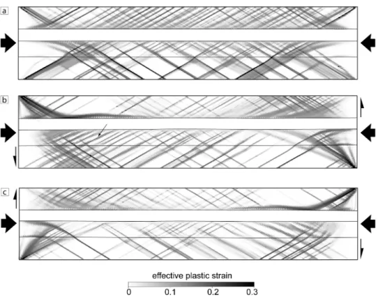 Figure 6. Numerical runs showing the concentration of the effective plastic strain in narrow zones of low strain resembling deformation bands
