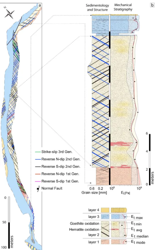 Figure 3. Geologic map and stratigraphic section of the strata exposed in the Orange quarry