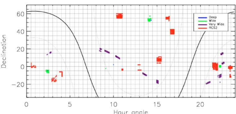 Fig. 4. Sky chart of sky area covered by CFBDS so far. Black curve marks the galactic plane while dotted curves mark +30 ◦ and −30 ◦ galactic latitude.