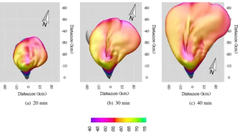 Fig. 5. Cloud top temperatures in ◦ C on the 0.5 g kg − 1 hydrometeor concentration isosurface as simulated by ATHAM for three instances in time.
