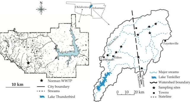 Figure 1. Map of the study area and sampling sites. (Left) The Norman WWTP, located in the center  of Oklahoma; (Right) the Illinois River Basin, across the northeast of Oklahoma and northwest of  Arkansas (Adapted from Biache and Philp [14])