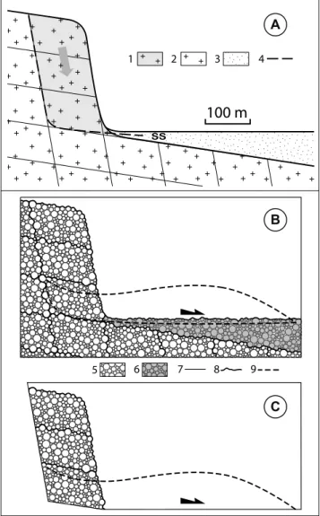 Figure 3. Granular models constructed from a geological cross section across a potentially unstable hillslope