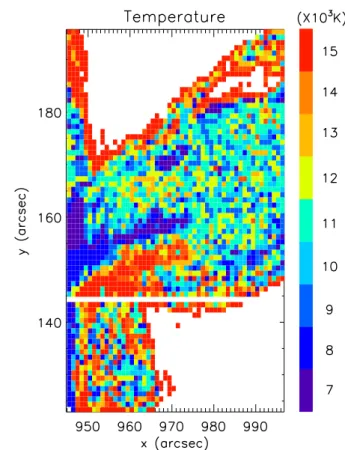 Fig. 18. Temperature in the prominence derived from IRIS spectral observations between 15:10 and 15:27 UT.