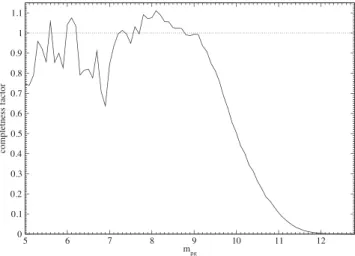 Table 4. The 39 optical pairs with CORAVEL radial velocities for both components. Two of them (2:87 and 2:99) are detected by the Hipparcos trigonometric parallaxes of the components.