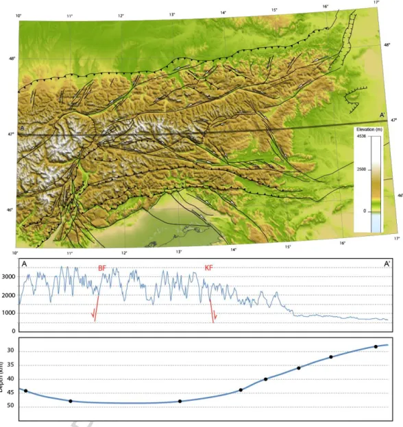 Fig. 1. Topographic map of the Eastern Alps and cross section along 47° latitude, showing  both  surface topography and Moho  depth