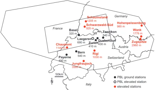 Fig. 1. Ground-based in situ measurement stations in the PBL and at elevated sites used in the present study