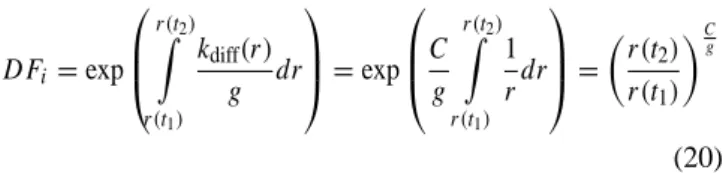 Figure 4 also illustrates the concept of how the number of nucleated particles is determined: Similar figures depicting the reconstructed size distributions for earlier times would extend down to 0.5 nm radius, thus providing the number density at the time