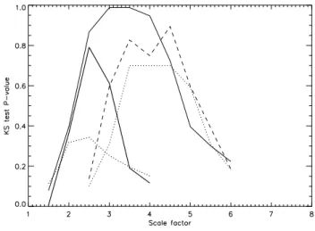 Fig. 15. As Fig. 7, but for 24 August.