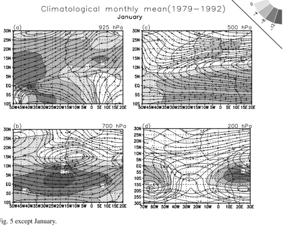 Fig. 7. Same as Fig. 5 except January.