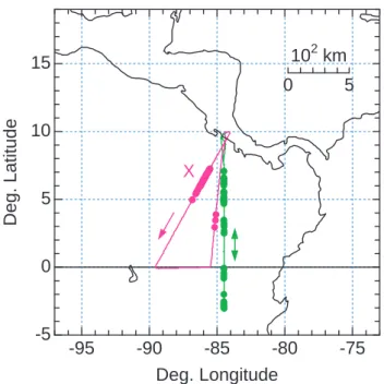 Fig. 1. Map of the WB-57F flight tracks on 27 (green) and 29 (pur- (pur-ple) January 2004