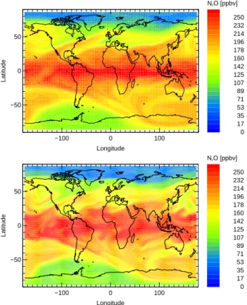 Fig. 7. KASIMA simulations for T42 (top) and T106 (bottom) resolution for the 6 November 1994 initialised on 15 October 1994.