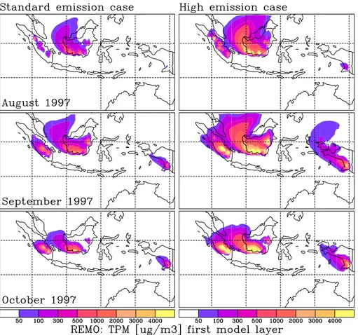 Fig. 8. Monthly mean TPM concentrations in µg/m 3 in surface air during the main haze period from August to October 1997 as determined by REMO for the standard emission case (left column) and the high emission case (right column).