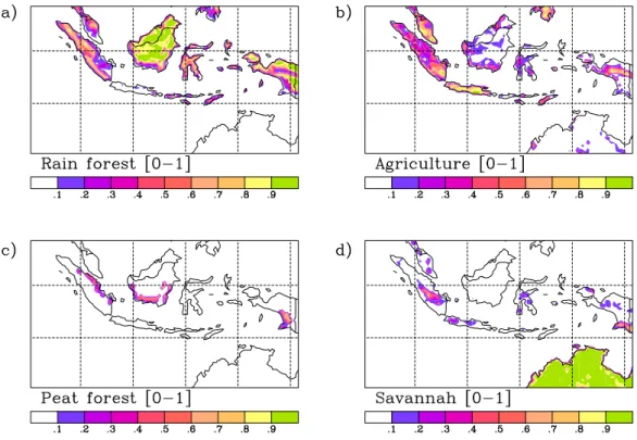 Fig. 1. Distribution of the major vegetation classes as used in the REMO model domain in fraction (0–1) per model grid cell (0.5 ◦ × 0.5 ◦ ) for (a) rain forest, (b) agriculture, (c) peat forest and (d) savannah.