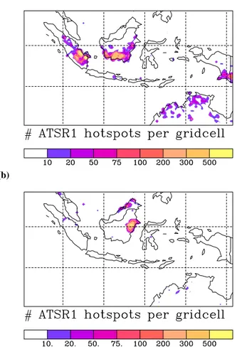 Fig. 2. Number of ATSR fire counts per model grid cell over In- In-donesia (a) during the period from 1 July to 31 December 1997 and (b) from 1 January to 30 June 1998.