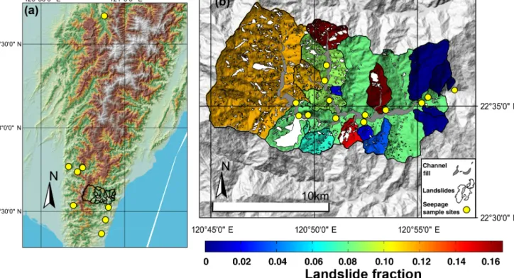 Figure 1. Locations of sampling. (a) Location of T’aimali catchment and landslides sampled outside of this river in Taiwan