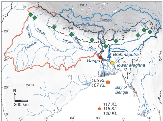 Figure  1:  Geographical  setting  of  the  Himalayan  system.  Modern  river  sediments  were 659 