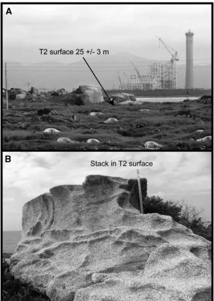 Fig. 9. View of the marine terrace (Sequence C) from Shigongliao (Shanwei vicinity). A) General view of T2