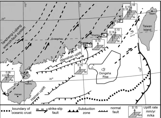 Fig. 14. Structural framework and coastal uplift along the northern coast of South China Sea