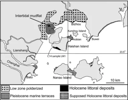 Fig. 6. Marine terraces (Sequence B) and Holocene littoral deposits on Haishan Island and its vicinity.