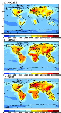 Figure 3 shows the annual-average predicted aerosol number (condensation nuclei, CN) concentration (cm −3 with 10 nm lower cutoff) for the model surface layer from the NOCARB, BBASE and IBASE simulations