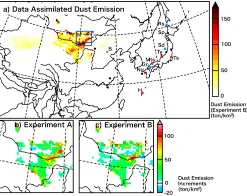 Fig. 1. Model region and NIES LIDAR observation sites. (a) Assimilated dust emission inten- inten-sity from 20 March to 3 April (Experiment B)