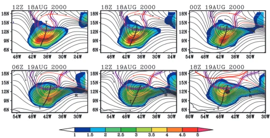 Fig. 6. Streamlines of horizontal (rotational + divergent) flow at 850 hPa, as seen in ERA- ERA-40 data, for six consecutive analyses leading up to the best-track genesis time of Hurricane Debby (2000)