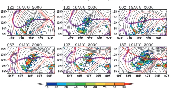 Fig. 10. Streamlines of horizontal flow at 600 hPa for the genesis sequence of Hurricane Debby as in Fig