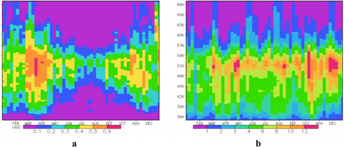 Figure 4.Seasonal variation of a) the NO 3 /(NO 3 +SO 4 ) ratio and b) the total dry inorganic aerosol mass (µg/m 3 ), averaged over 10W to 30 E on a weekly basis.